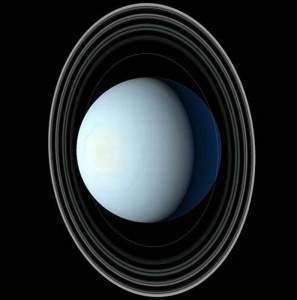 Уран - планета солнечной системы