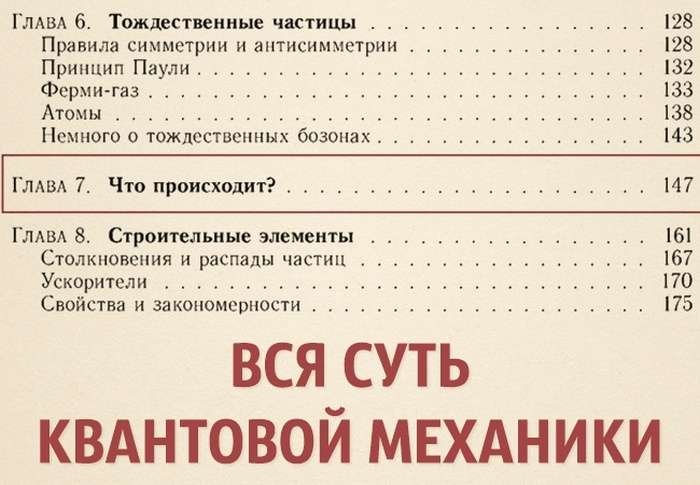 Жарти вчених (20 картинок)