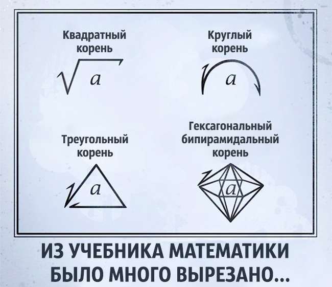 Жарти вчених (20 картинок)