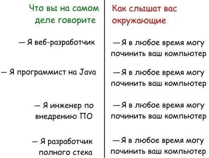 Підбірка прикольних фото №1221 (67 фото)