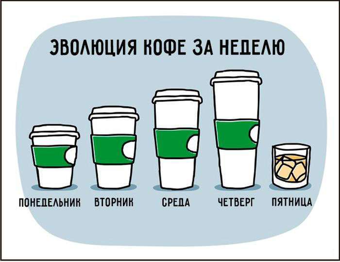 Смішні комікси Джона Аткінсона (21 картинка)
