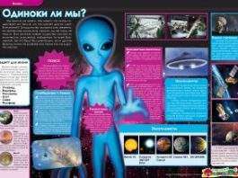 Самотні ми? (інфографіка)