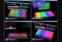 100 таємничих звуків перевіряються на наявність ознак позаземного життя